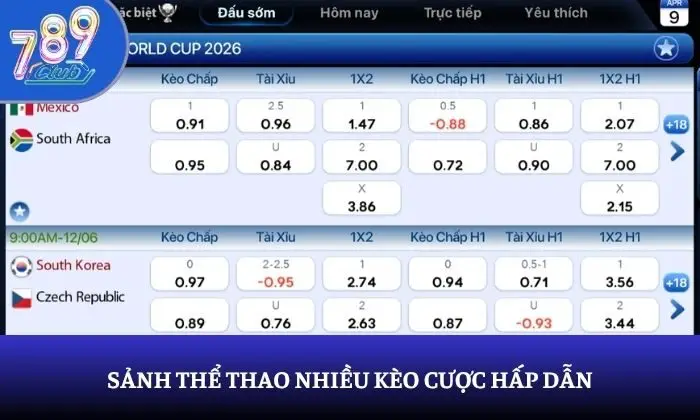 Sảnh thể thao nhiều kèo cược hấp dẫn