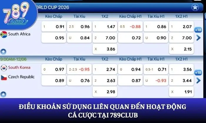 điều khoản sử dụng điều khoản sử dụng